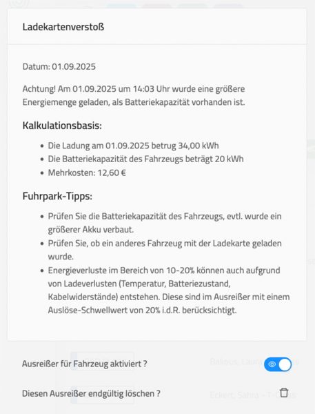 Ausreißer Ladekartenverstoß (C) MEIN FUHRPARK